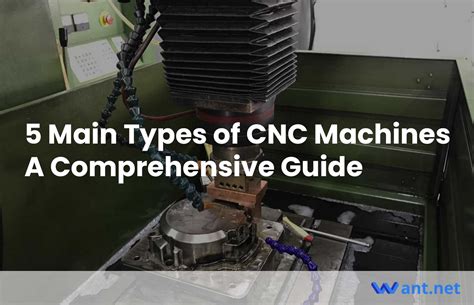 cnc machine nyit|CNC User Guide .